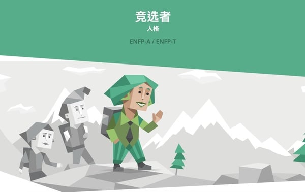 陸網爆紅MBTI「16種人格測驗」，測出你內心真實的性格，分析16型MBTI代表角色