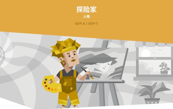 陸網爆紅MBTI「16種人格測驗」，測出你內心真實的性格，分析16型MBTI代表角色