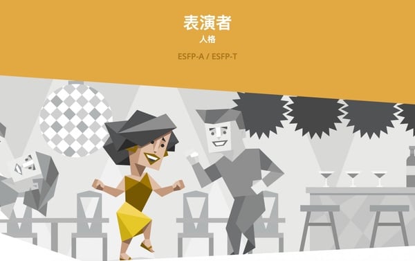 陸網爆紅MBTI「16種人格測驗」，測出你內心真實的性格，分析16型MBTI代表角色
