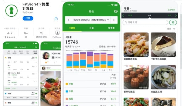 10款人氣瘦身App推薦!熱量計算、喝水提醒一次搞定,還有卡娜赫拉陪你減肥