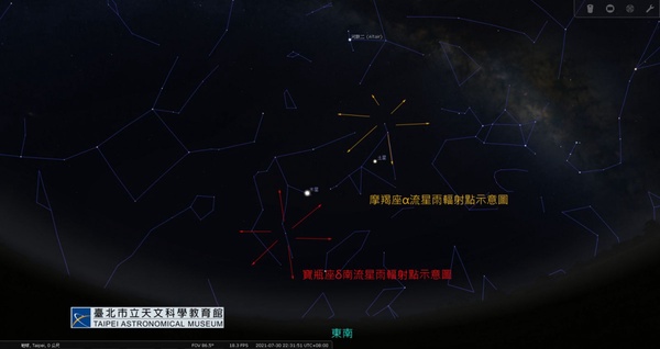 七月「寶瓶座、摩羯座」兩場流星雨即將登場！有機會欣賞到火流星，最佳觀測時間在這天