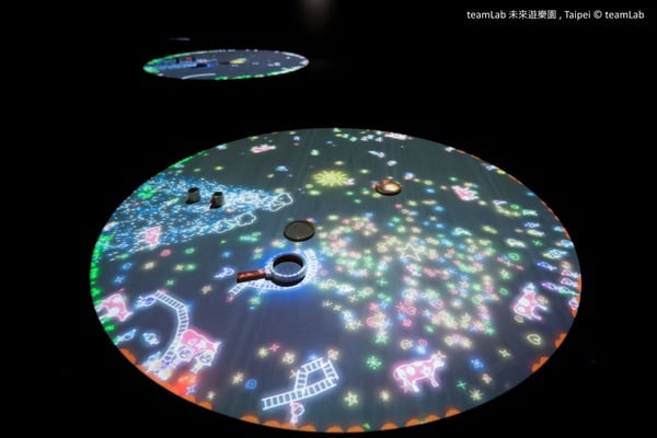 2021下半年「微解封」必逛展覽懶人包，《teamLab》10月開跑、《貓・美術館》線上開展