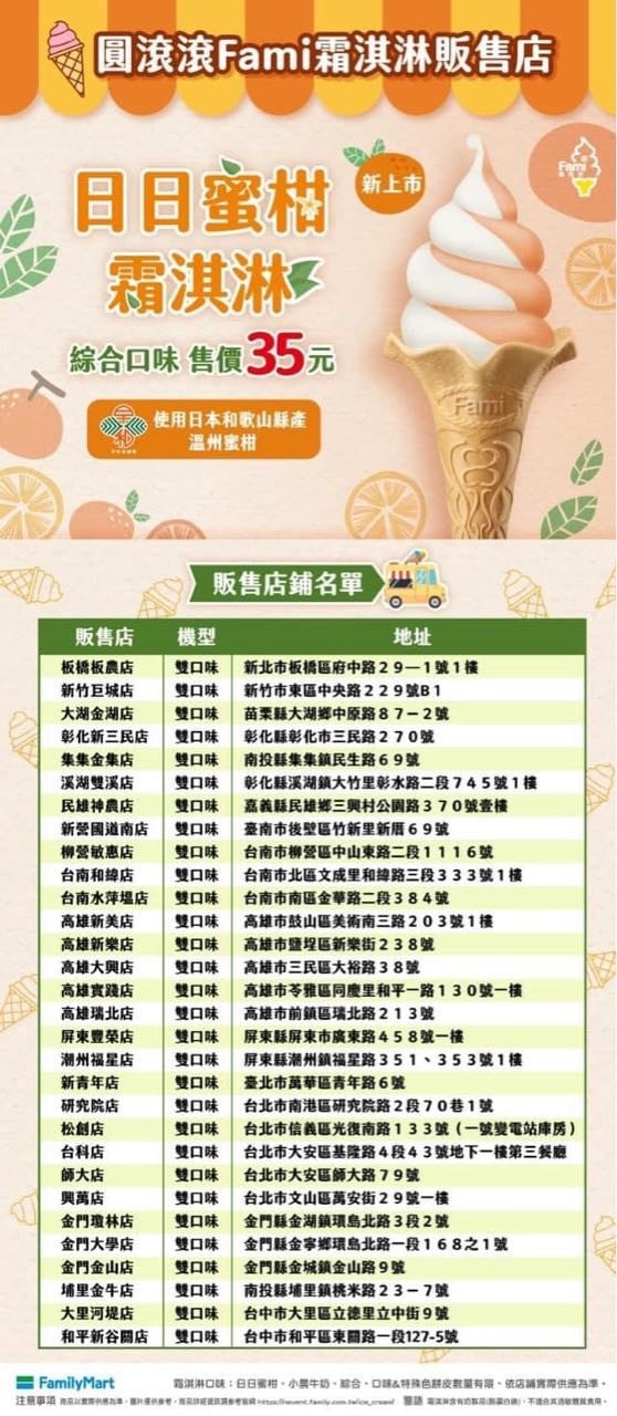 全家霜淇淋變胖了！全家胖霜淇淋全台限店30家登場，還有聰明消費福袋卡抽萬元購物金！