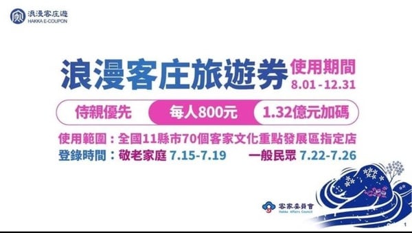 五倍券綁定開跑！2021各類振興劵統整，藝FUN券、動滋券領取方法一次看