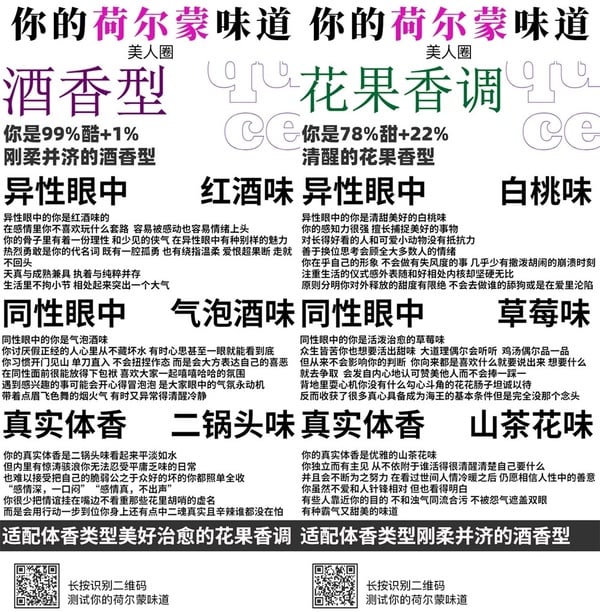 陸網爆紅心理測驗「你的荷爾蒙味道」!8題測出你散發的氣味&速配類型