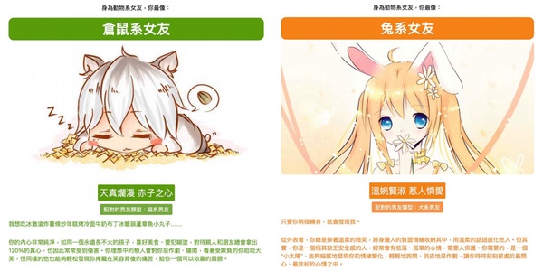 心理測驗：你是哪種動物系女友