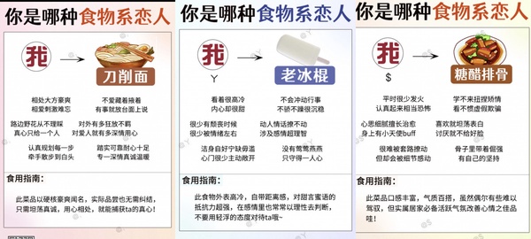 你是哪種食物系戀人?陸網爆紅心理測驗!5題測出你的食物類型,還附上食用指南!