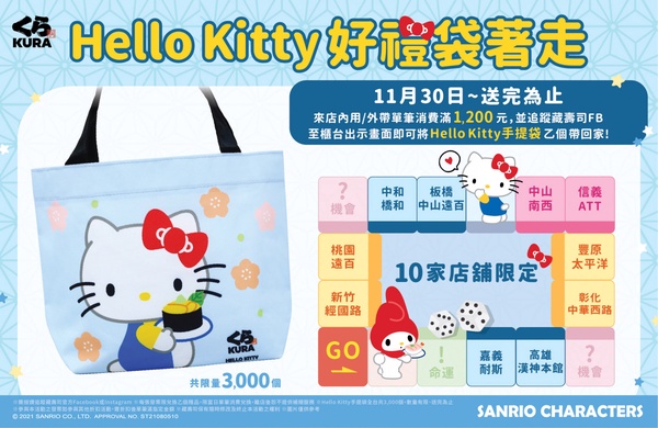 Kitty粉必收！藏壽司X三麗鷗第二彈「HELLO KITTY提袋」這10間店免費送！加碼9折吃壽司