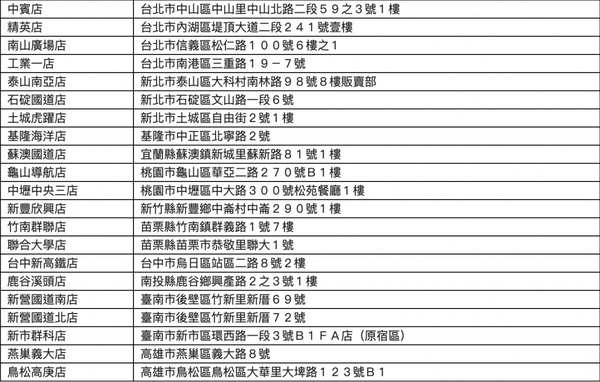 全家限定隱藏美食+1！全家獨家開賣「鼎王麻辣蛋」，雞蛋＋麻辣湯底香麻限定店舖搶先賣