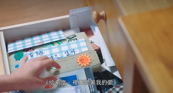 《二十五二十一》羅希度女兒為何姓「金」？網猜是「高宥琳女兒」？白易辰可能死了？