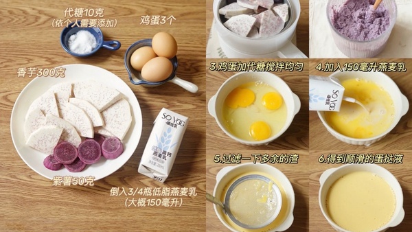 減肥必備！5款「低脂蛋塔食譜」推薦，燕麥蛋塔低卡零負擔，美味程度不輸肯德基
