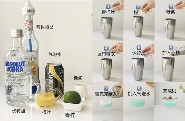 8款高顏值「雞尾酒」調酒食譜!蜜桃養樂多雞尾酒、氣泡柚子酒巨好喝,簡單好上手