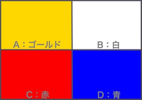 你是表裡不一的人嗎?超神準心理測驗,選擇飾品顏色、測出你的隱藏性格&內心黑暗面