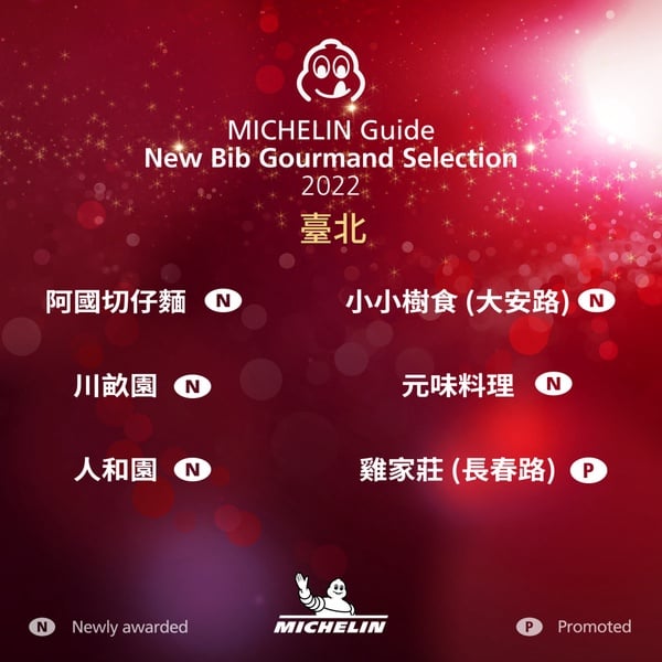 2022《必比登推介》臺北新入選店家