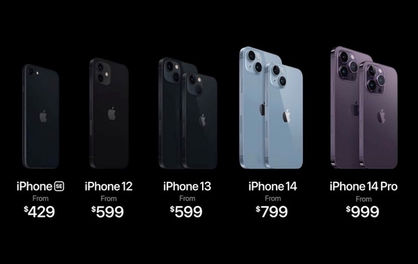 該換iPhone 14或iPhone13?i14紫色美哭、i13折扣超狂,iPhone評比指南為你解惑!