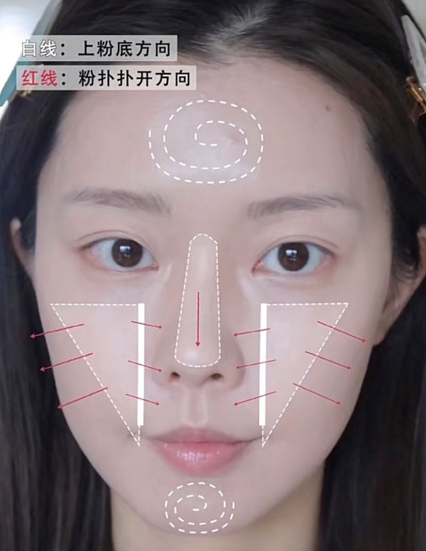 化妝師親授「五區底妝畫法」上妝工具有玄機，這樣塗抹粉底更吃妝，底妝一整天清透服貼