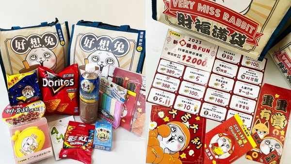 小北百貨「好想兔福滿袋」限量開搶!福袋內容搶先開箱,加碼抽萬元現金、休旅車