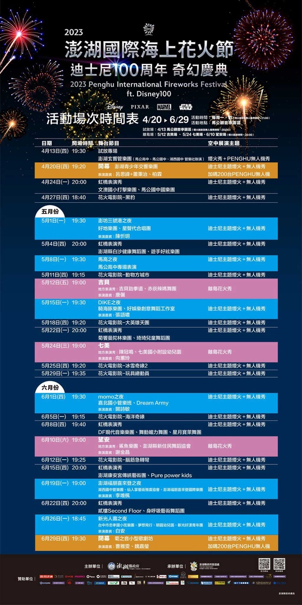 2023澎湖花火節! 花火節+迪士尼100年主題,米奇米妮、小美人魚現身,900台無人機太嗨