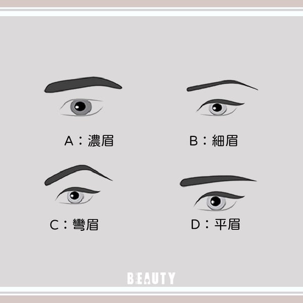 你是什麼樣子的人？神準外網心理測驗，從眉毛形狀即可精準測出你的真實性格