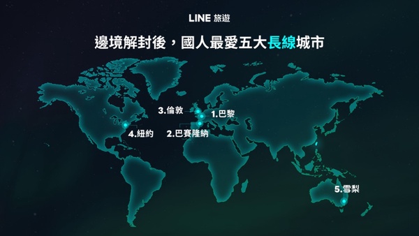 機票買一送一!2023線上旅展開逛:日韓泰菲自由行萬元有找,機票買一送一「這家」開搶