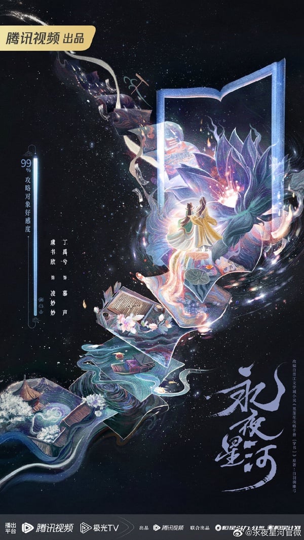 8部新定角陸劇CP！王鶴棣搭田曦薇，虞書欣搭丁禹兮，任嘉倫搭李蘭迪，白敬亭CP被罵翻
