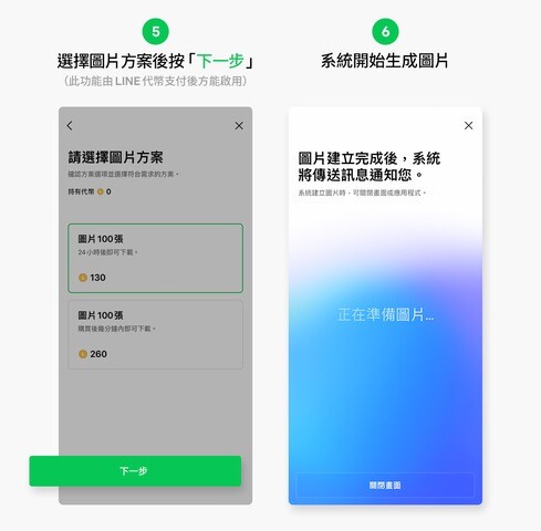 「AI Profile」APP推薦：SNOW