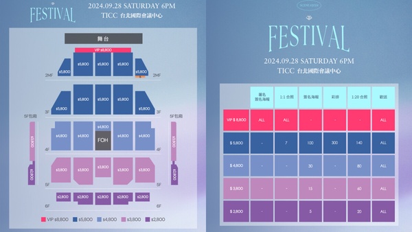 2024韓星來台時間表！Stray Kids 11月高雄世運開唱，韓星來台時間地點一次看！