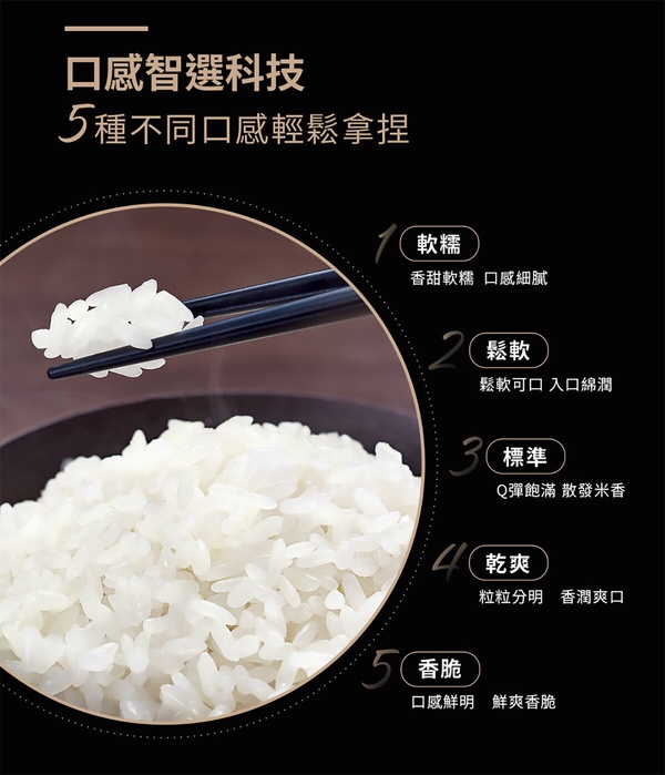 白飯電子鍋推薦：飛利浦醒香智選IH電子鍋
