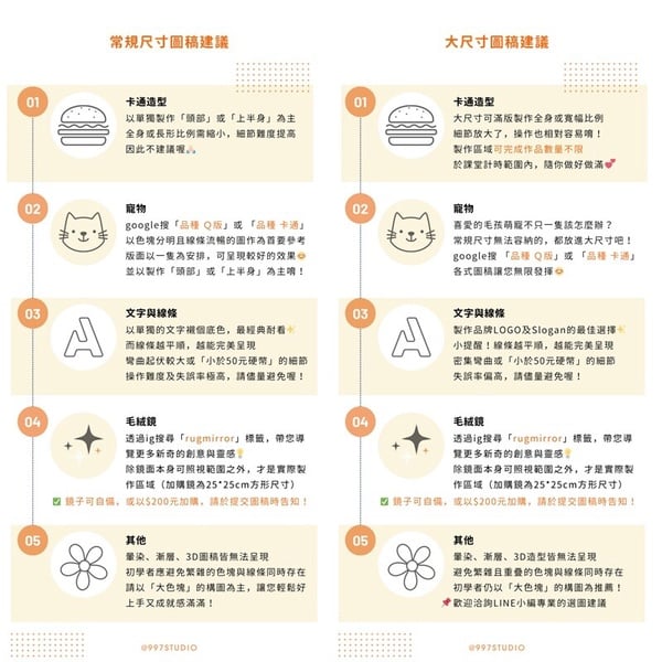 台北5間Tufting「簇絨槍手作地毯」店家推薦！預約方式、店家資訊通通都有！