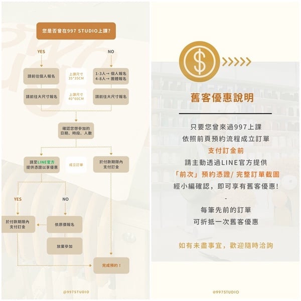 台北5間Tufting「簇絨槍手作地毯」店家推薦！預約方式、店家資訊通通都有！