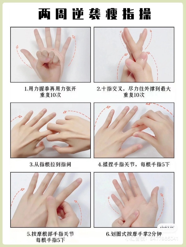手部保養流程4:手部按摩操