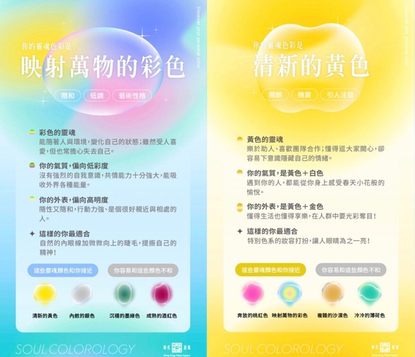 心理測驗