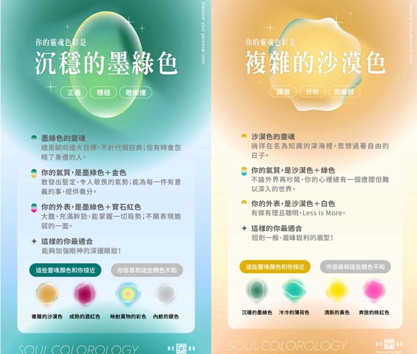 心理測驗