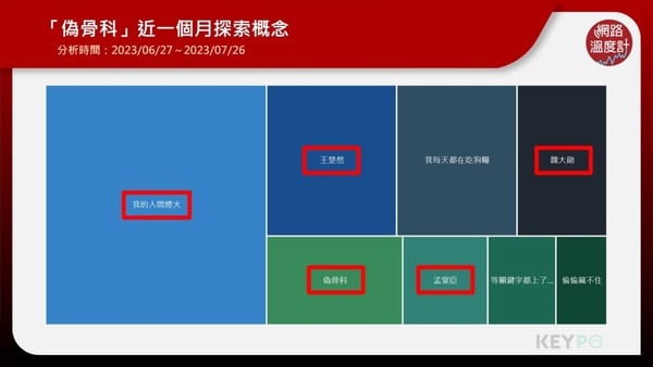 什麼是「 骨科、偽骨科、德國骨科」？原來在講這款超禁忌之戀
