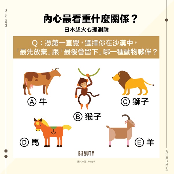 你會放棄哪隻動物？日本超火心理測驗，10秒測出甚麼人對你最重要