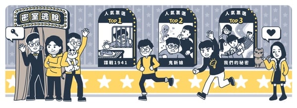 下雨不再愁沒去處！台北10大室內約會景點推薦，動態靜態任你挑選！