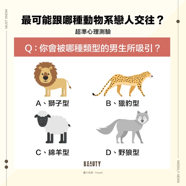 妳最可能跟哪種「動物系戀人」交往？網傳超準心理測驗，2分鐘測出最適合的理想型！