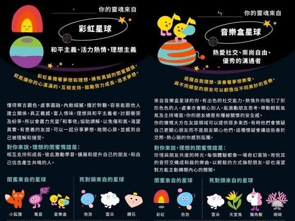IG爆紅心理測驗「你的靈魂來自哪個星球?」,12題測出你的星球、隱藏性格和交際方式!