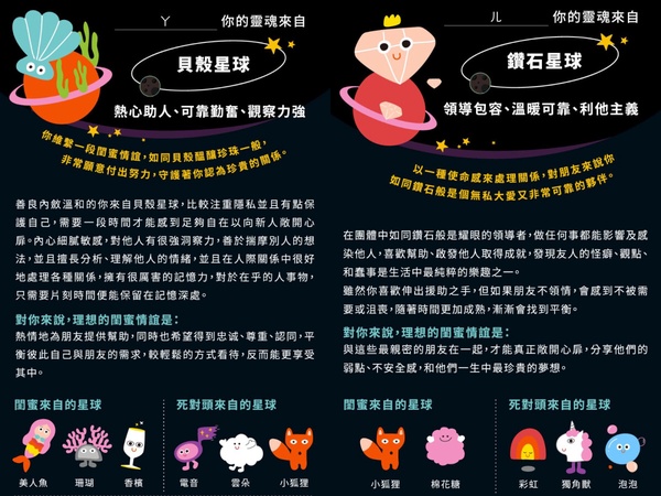 IG爆紅心理測驗「你的靈魂來自哪個星球?」,12題測出你的星球、隱藏性格和交際方式!
