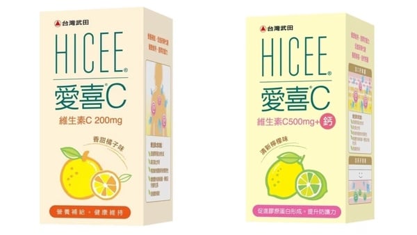 維他命C何時吃效果最好?含量最多的蔬菜是紅甜椒,6大功效、每日攝取量、禁忌一次看