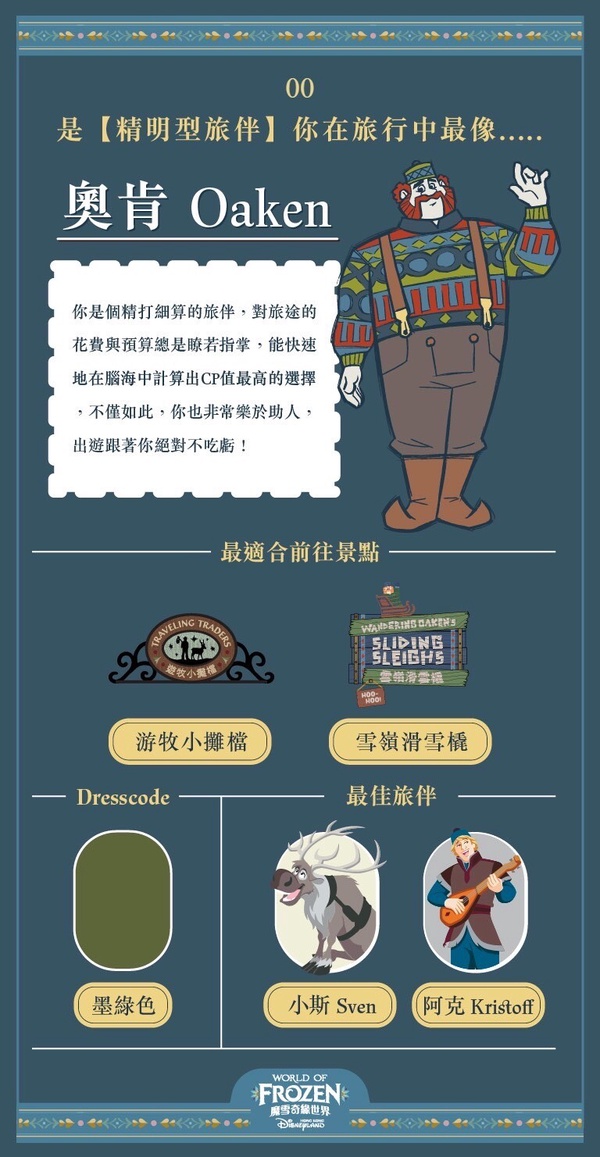 你是好旅伴嗎?迪士尼冰雪奇緣心測「你是什麼類型旅伴?」7題測出你是可靠艾莎或安娜