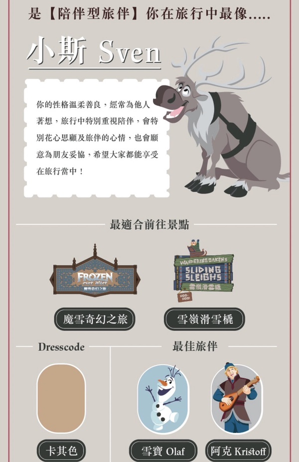 你是好旅伴嗎?迪士尼冰雪奇緣心測「你是什麼類型旅伴?」7題測出你是可靠艾莎或安娜