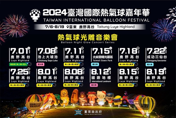 2024「台東國際熱氣球嘉年華」開幕時間公布!無人機、煙火秀、光雕音樂會必去
