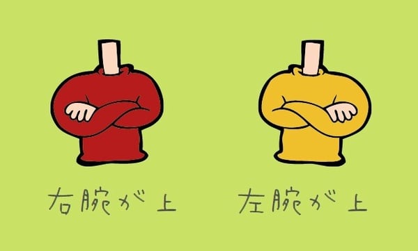 雙手交叉時，哪一隻會在上面？日本超準心理測驗，一秒測出你是虐待狂S還是受虐狂M