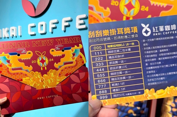 2024新年禮盒推薦：七見櫻堂2024年節限定風呂敷禮盒超美必收