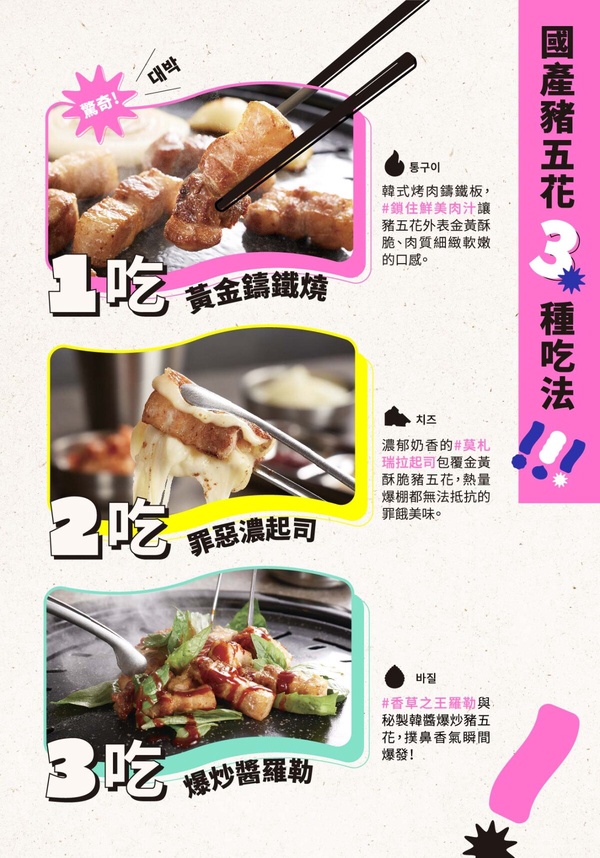 韓式烤肉推薦！王品新品牌「金咕」韓式烤肉插旗西門，烤肉＋起司超邪惡，可爽喝調酒！