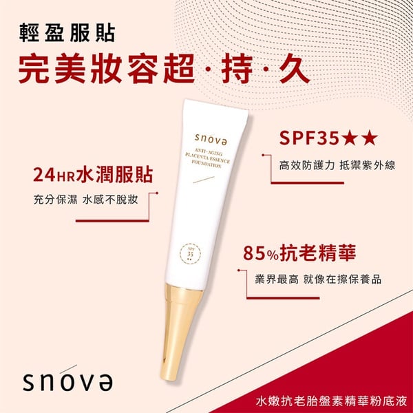 康是美2024熱銷粉底液TOP3：SNOVA高效水嫩抗老胎盤素精華粉底液-明亮色，NT$748