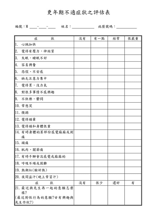 40歲月經沒來是更年期還是懷孕?從基礎體溫、週期辨認是更年期或懷孕