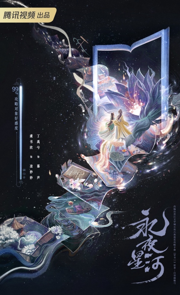 陸劇《永夜星河》劇情五大亮點＆角色介紹！