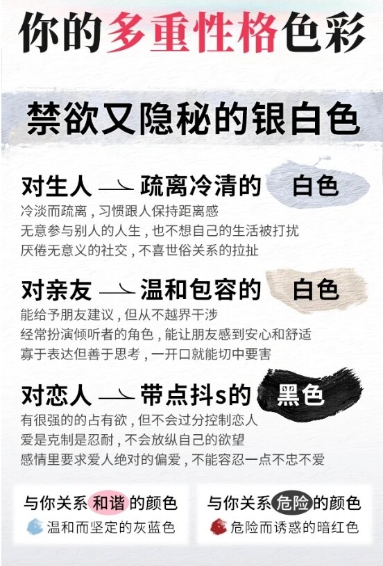妳個性很多變嗎？陸網超夯「多重性格色彩測驗」，測妳在人生、親友和另一半前的代表色